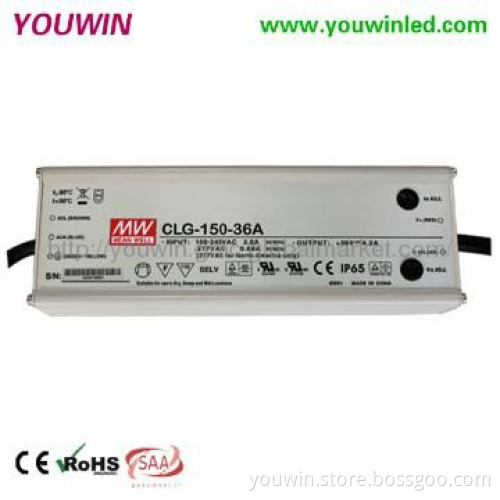 Suitable price Aluminum reflector Industrial Lighting Fixture Meanwell